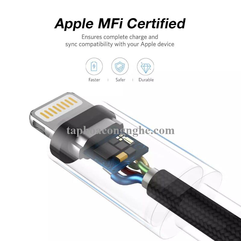 Ugreen 40693 0.5M màu Trắng Cáp Lightning sạc + truyền dữ liệu cho iPhone US199 30040693